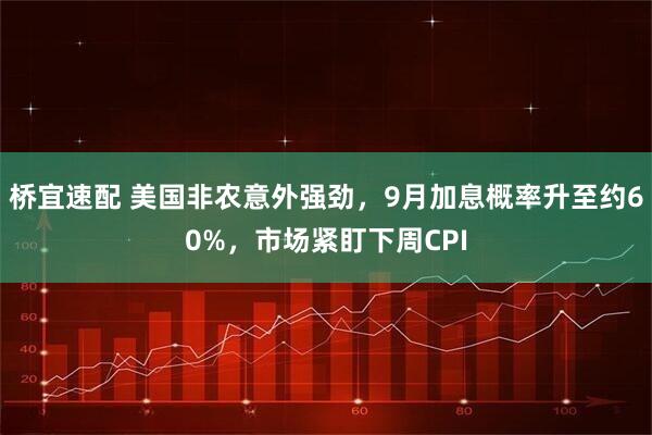 桥宜速配 美国非农意外强劲,9月加息概率升至约60%,市场紧盯下周CPI